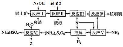 NH4Al(SO4)2是食品加工中最为快捷的食品添加剂.用于焙烤食品中,NH4HSO4在分析试剂.医药.电子工业中用途广泛.请回答下列问题: (1)NH4Al(SO4)2可作净水剂.其理由是 (用必要的化学用语和相关文字说明). (2)相同条件下.0.1 mol·L-1NH4Al(SO4)2中c(NH) 0.1 mol·L-1NH4HSO4中c(NH). (填“等于 题目和参考答案